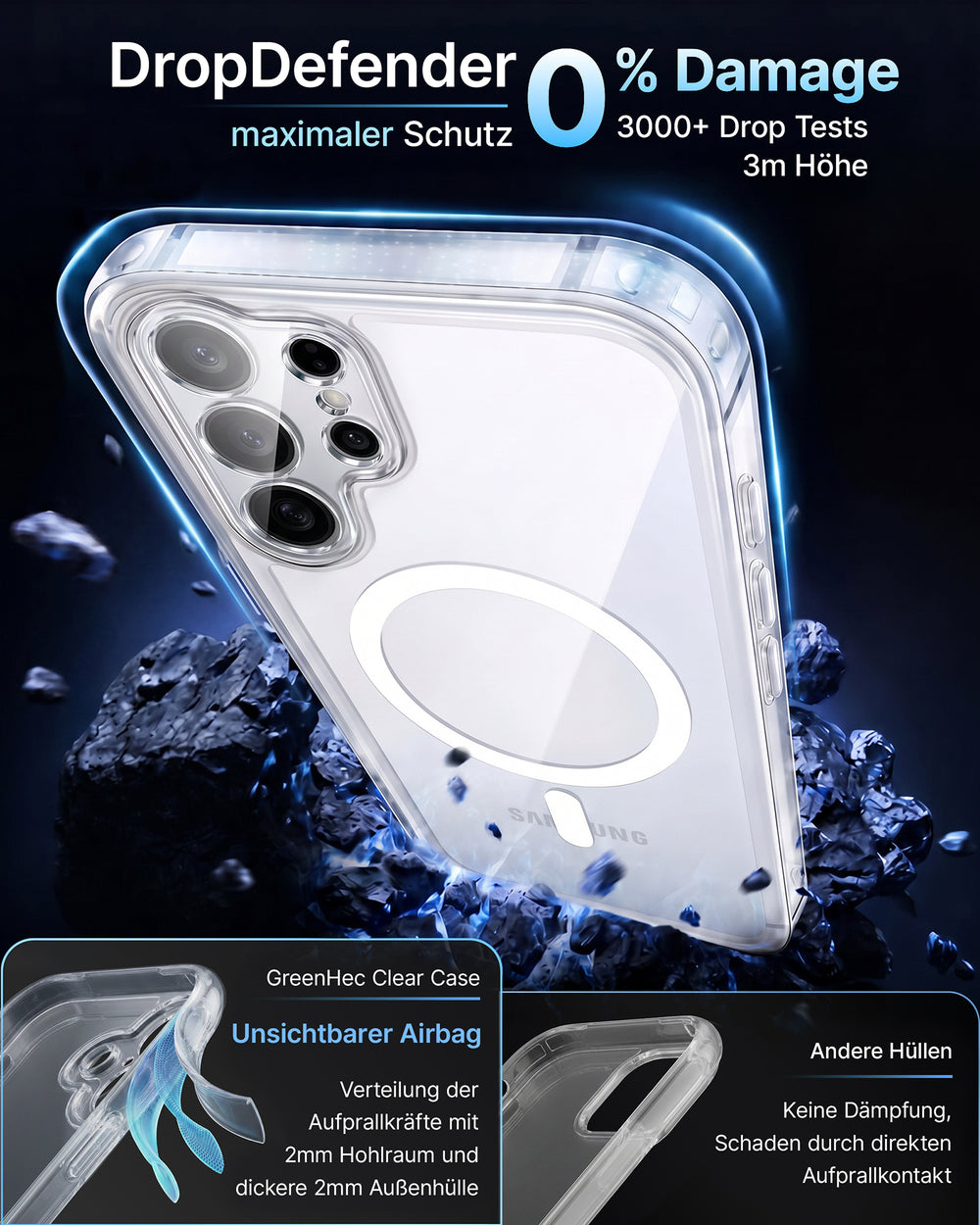 Clear Case con protección de cámara para Samsung serie S26