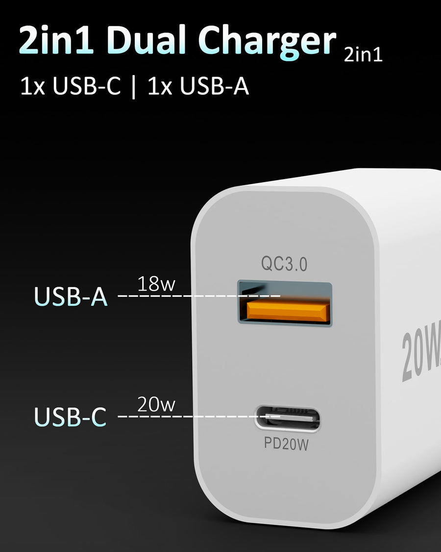 USB-C und USB-A. Für neue und alte Geräte.
