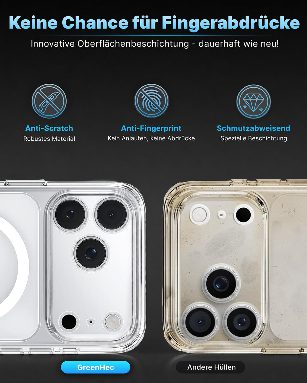 Clear Case Kameraschutz - für iPhone