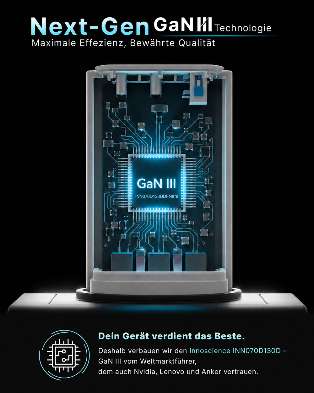 100w Nexus Pro Ladegerät - Schnellladegerät für Labtop, Macbook