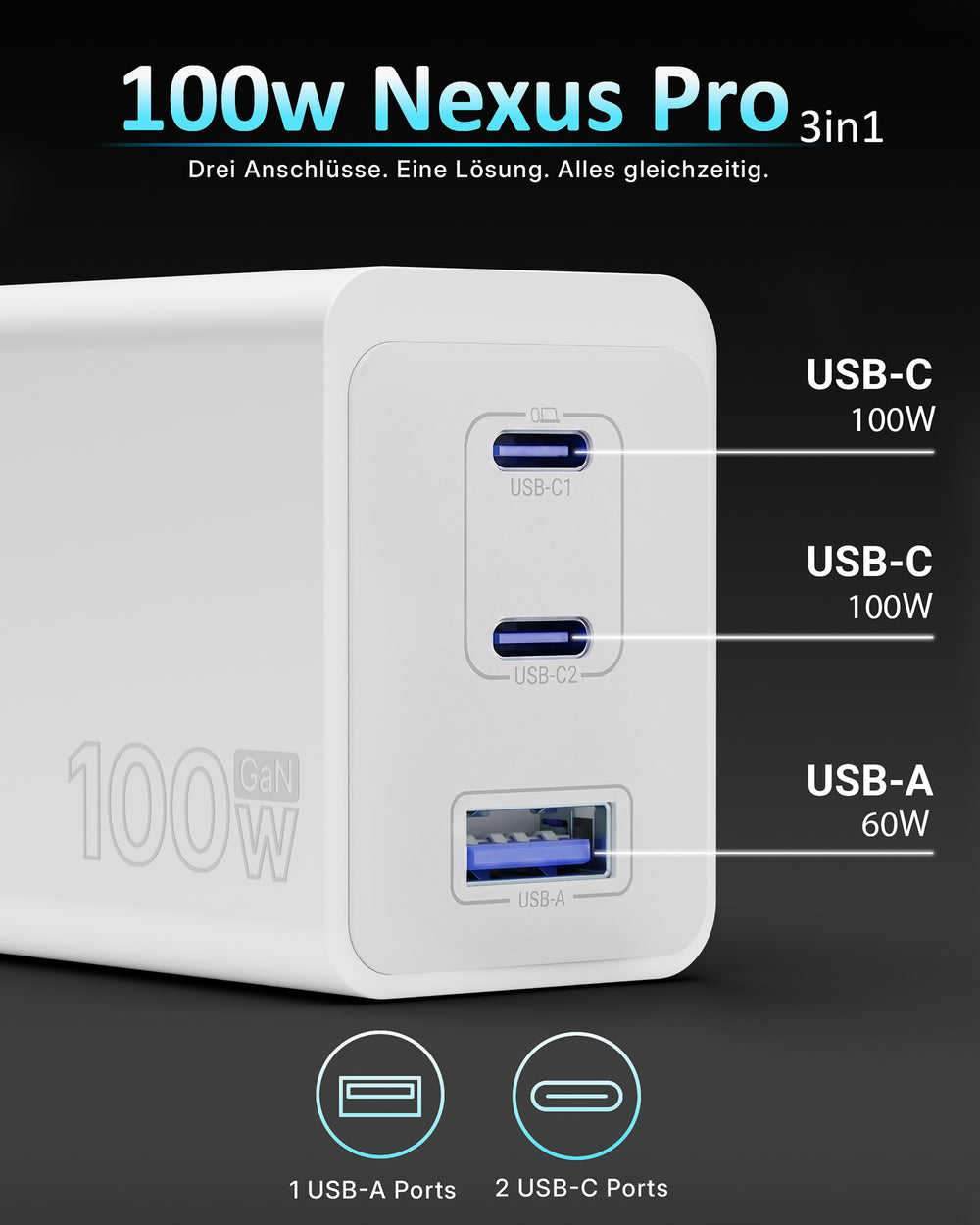 100w Nexus Pro Ladegerät - Schnellladegerät für Labtop, Macbook