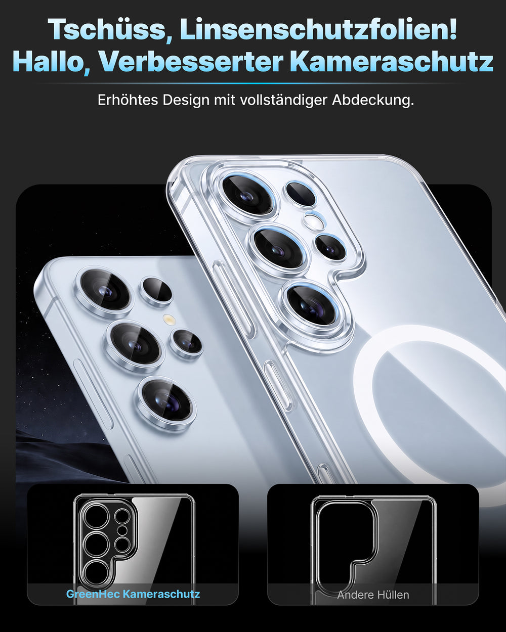 Clear Case con protección de cámara para Samsung serie S26
