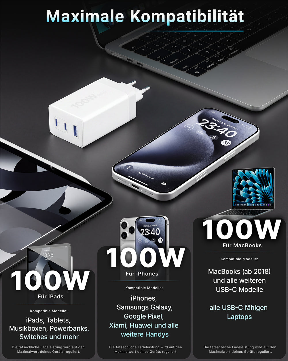 100w Nexus Pro Ladegerät - Schnellladegerät für Labtop, Macbook