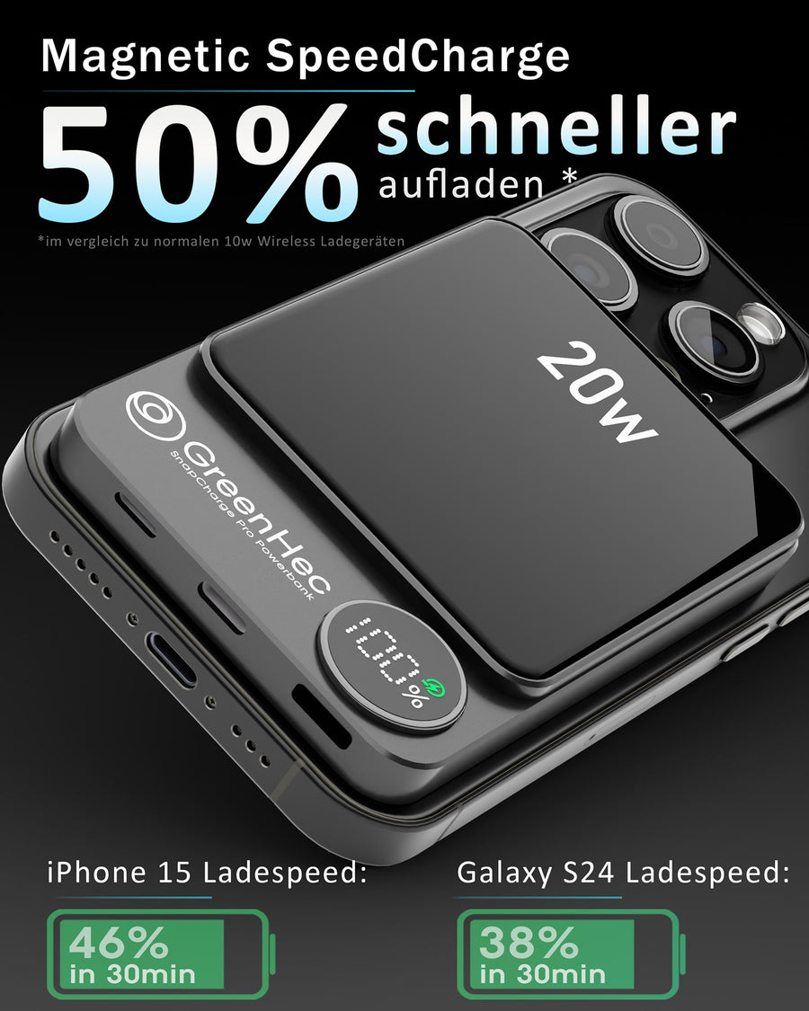46 % in 30 Minuten, ganz ohne Kabel.