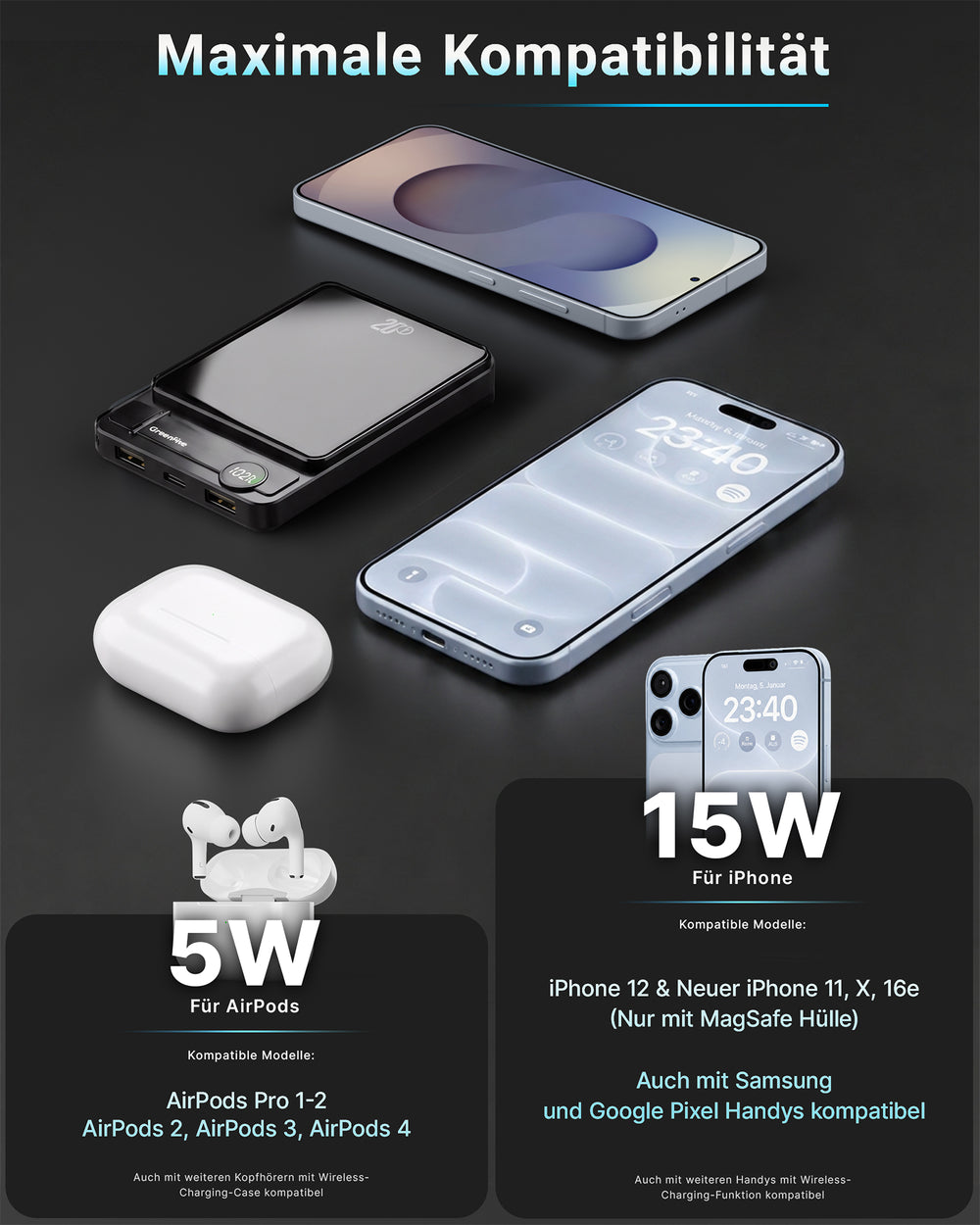 MagStand Pro Powerbank