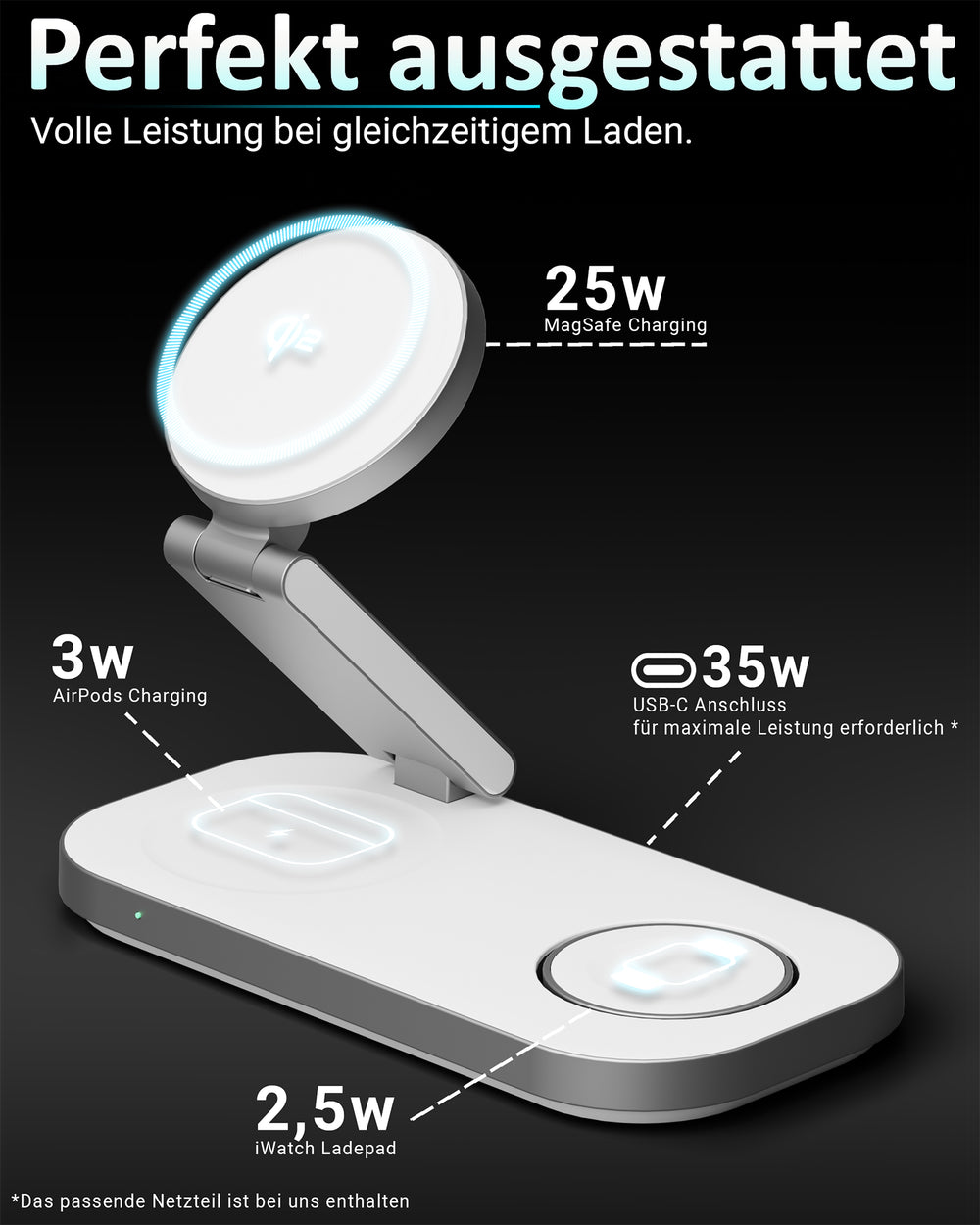 GreenHec 25w Travel Charger