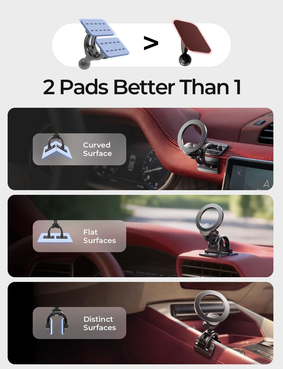 MagSafe ou plaque métallique.