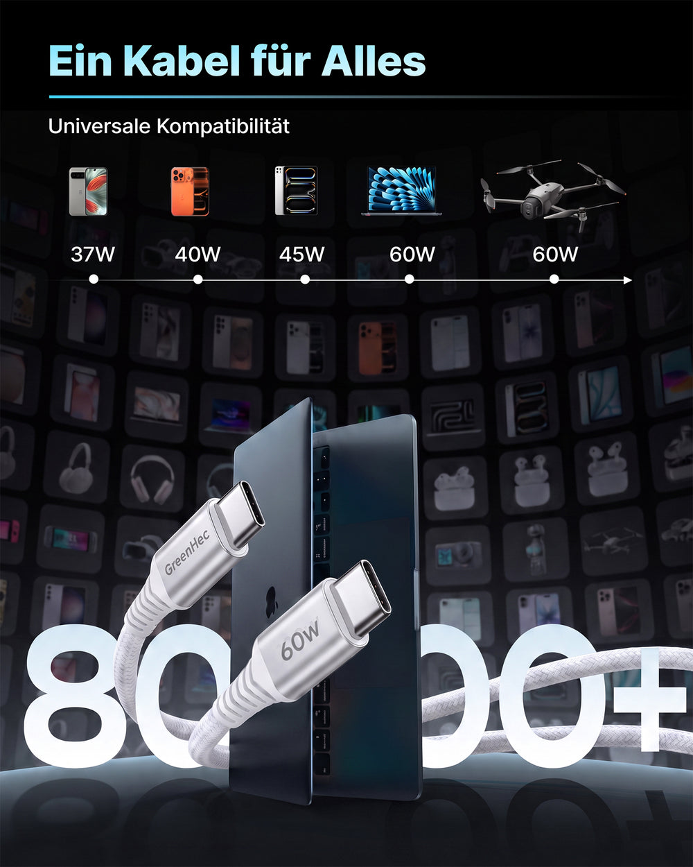 USB-C Ladekabel - 60w Schnelllade Kabel