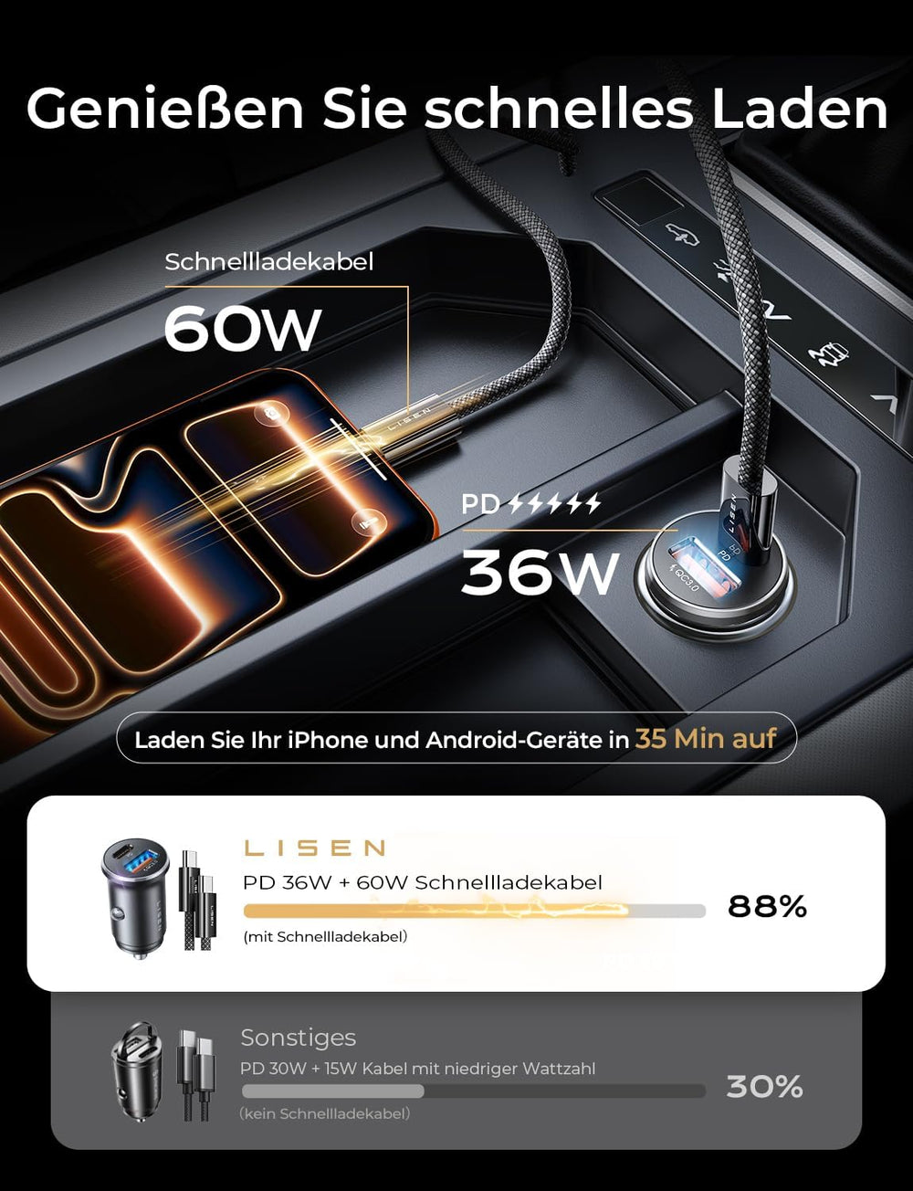 LISEN Kfz-Ladegerät 36 W mit USB-C-Kabel
