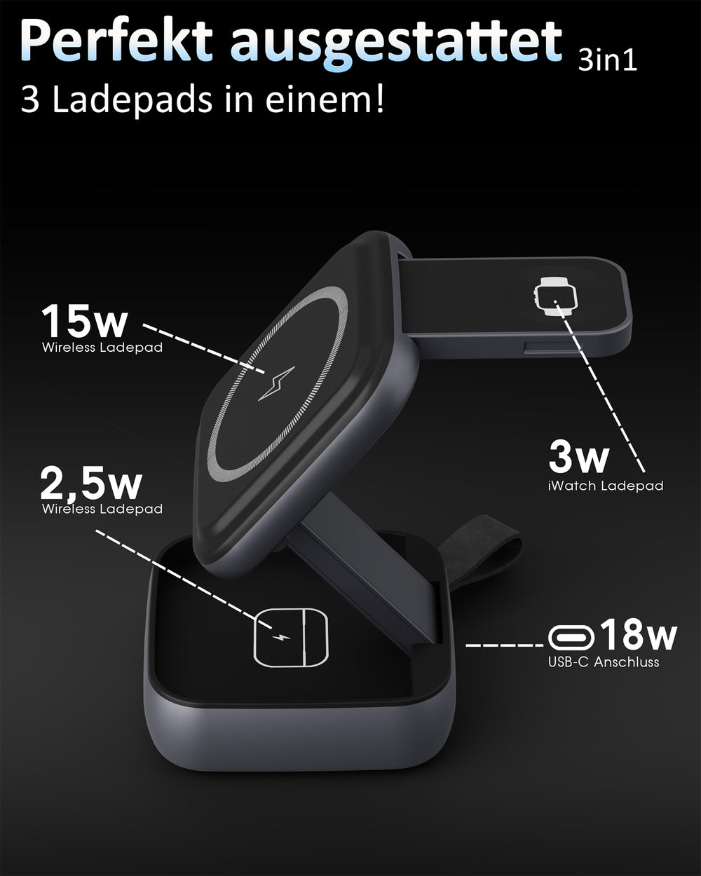GreenHec 3in1 Compact PowerBase