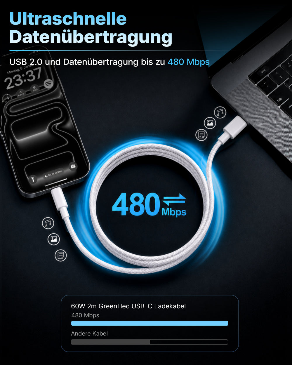 2x 2m USB-C Kabel