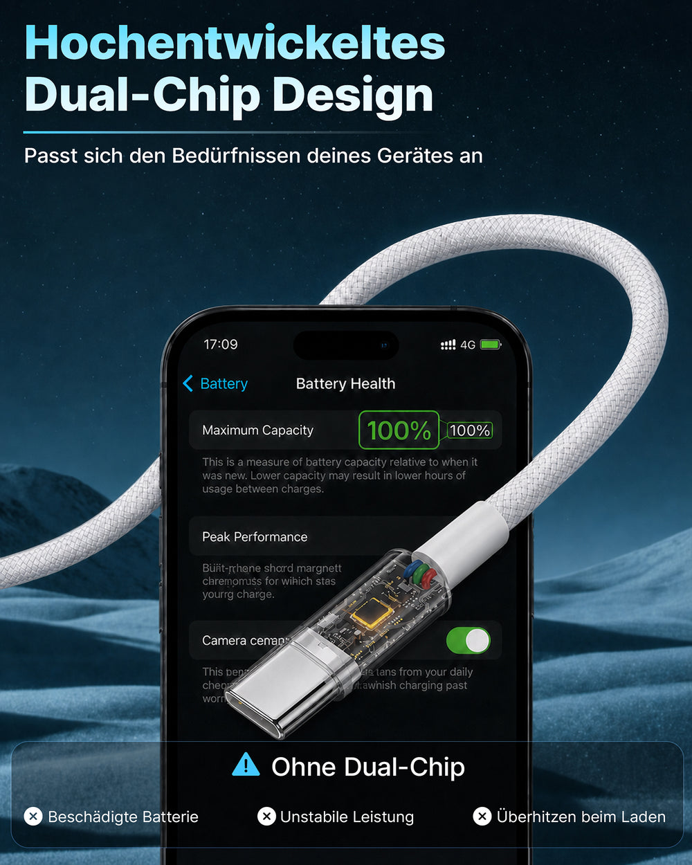 2x 2m USB-C Kabel