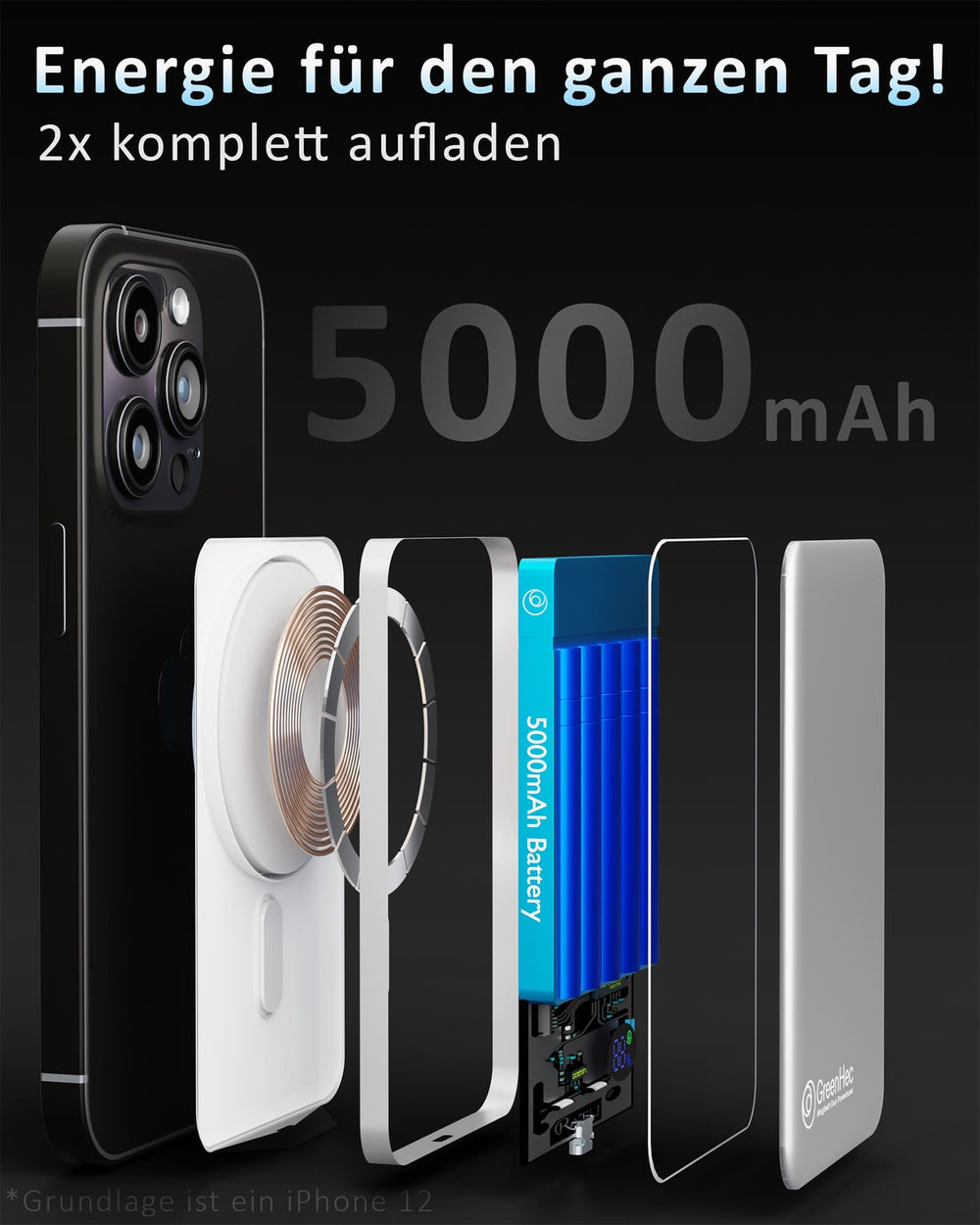 MagSwift Duo Powerbank - MagSafe Wireless Powerbank