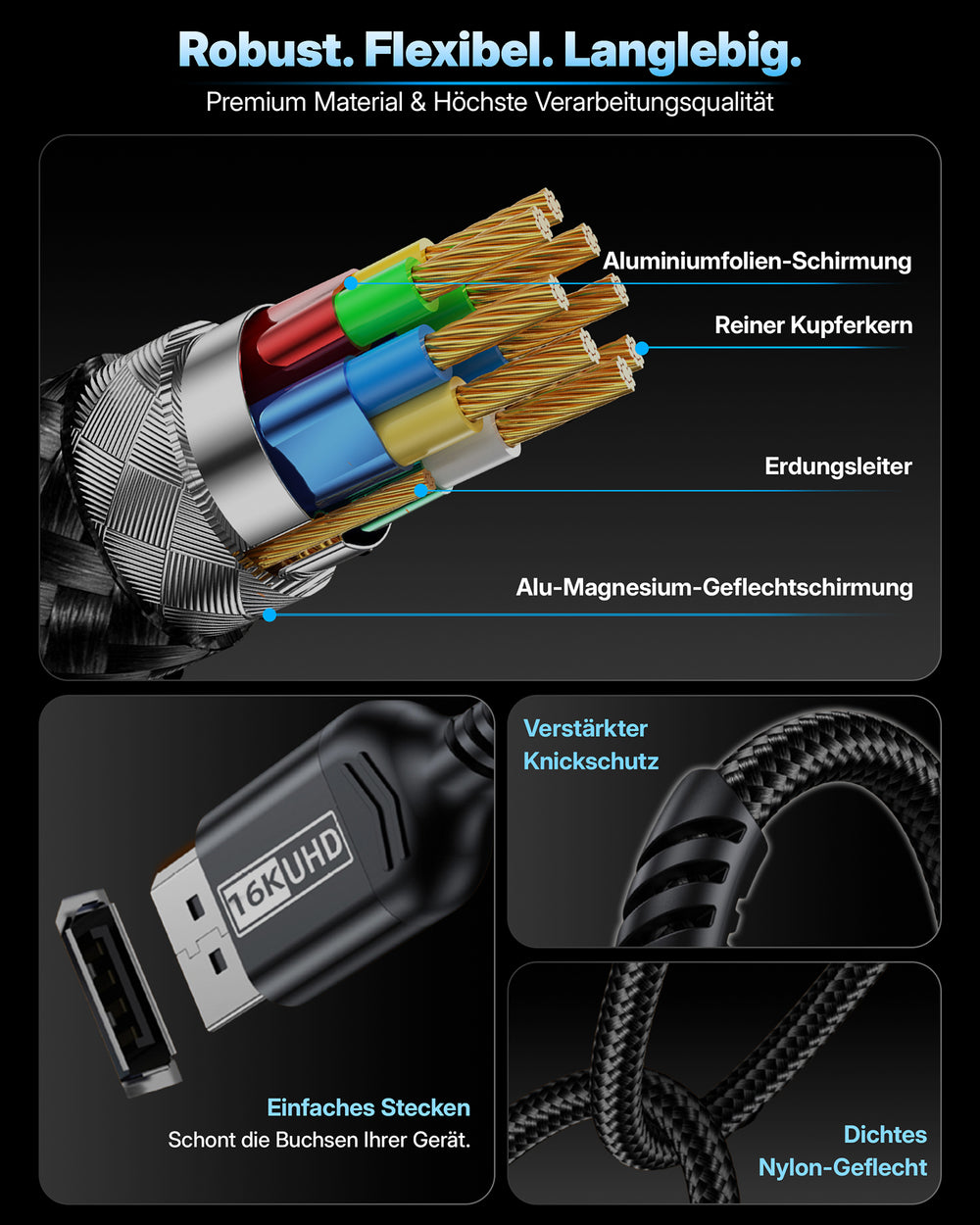 16k DP Kabel