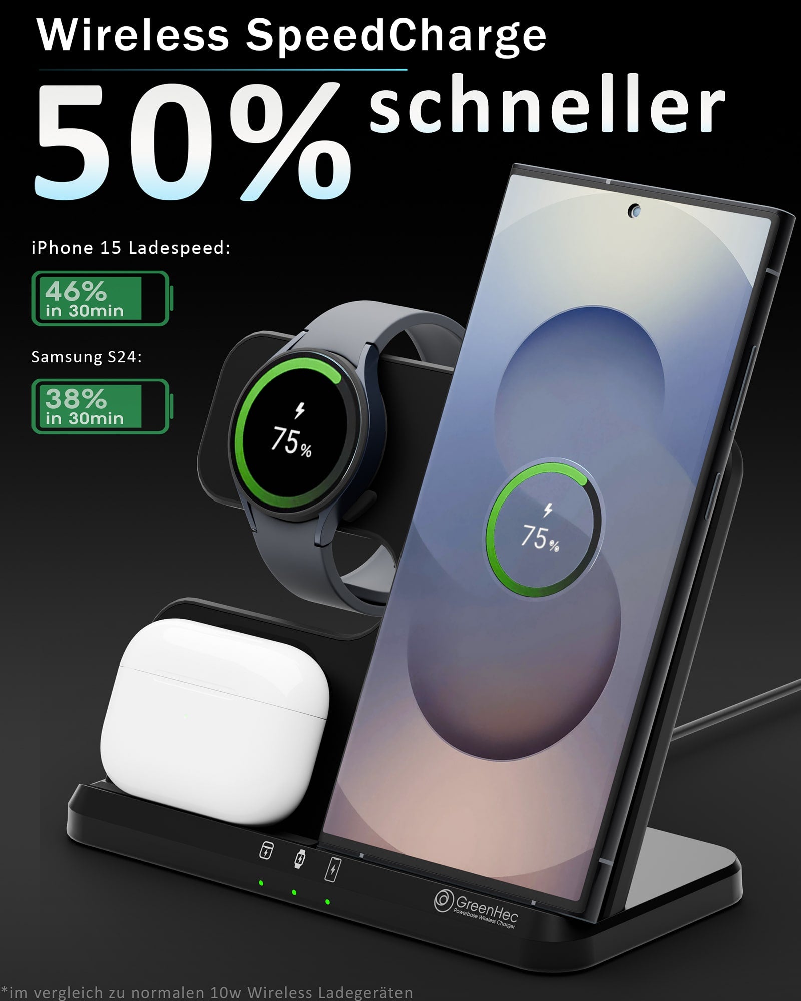 3in1 PowerBase Ladestation für Samsung