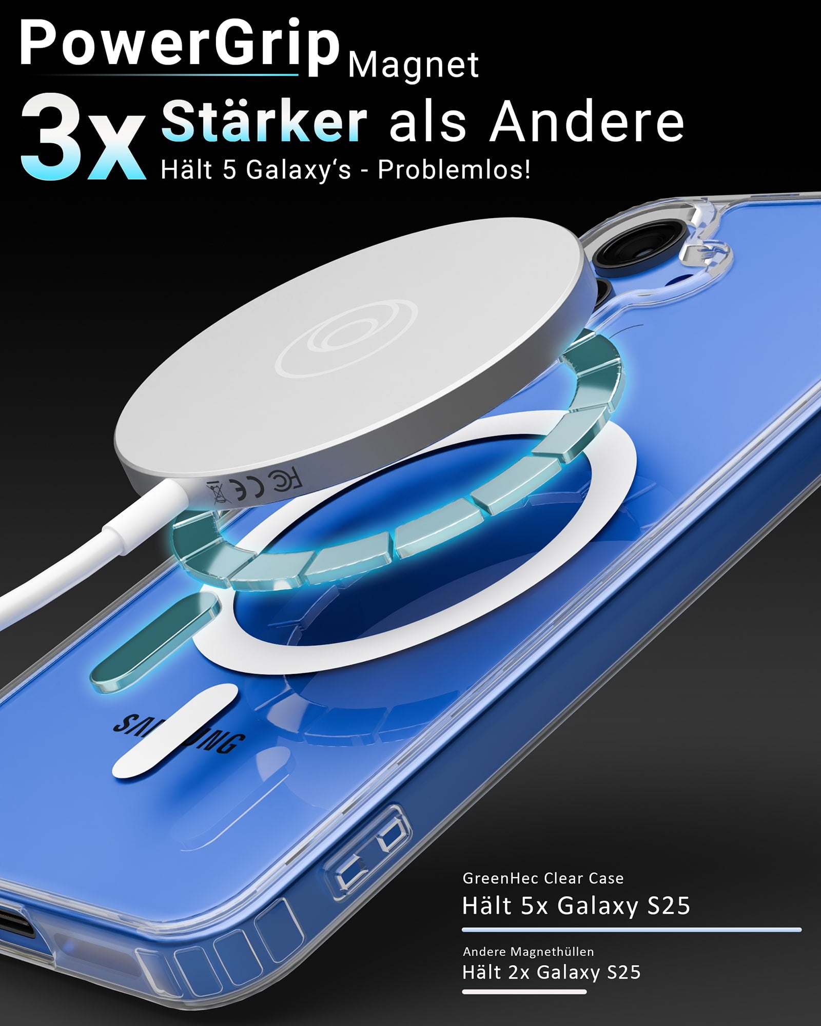 Mag Clear Case - für Samsung Galaxy