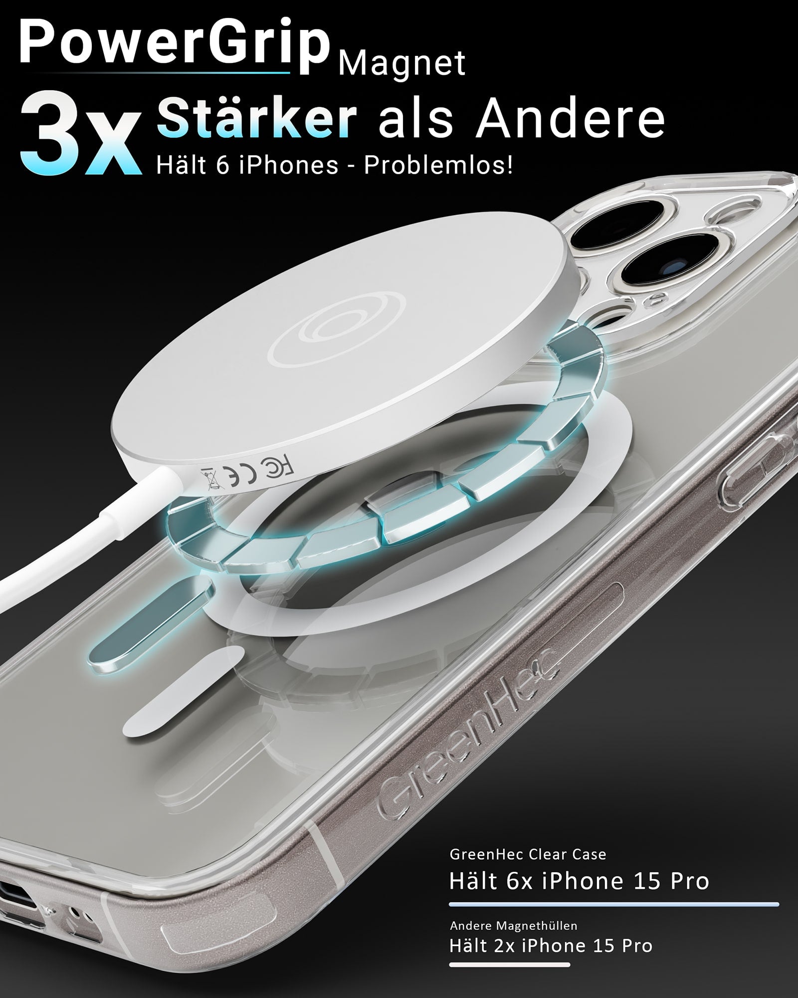 Clear Case Kameraschutz - für iPhone