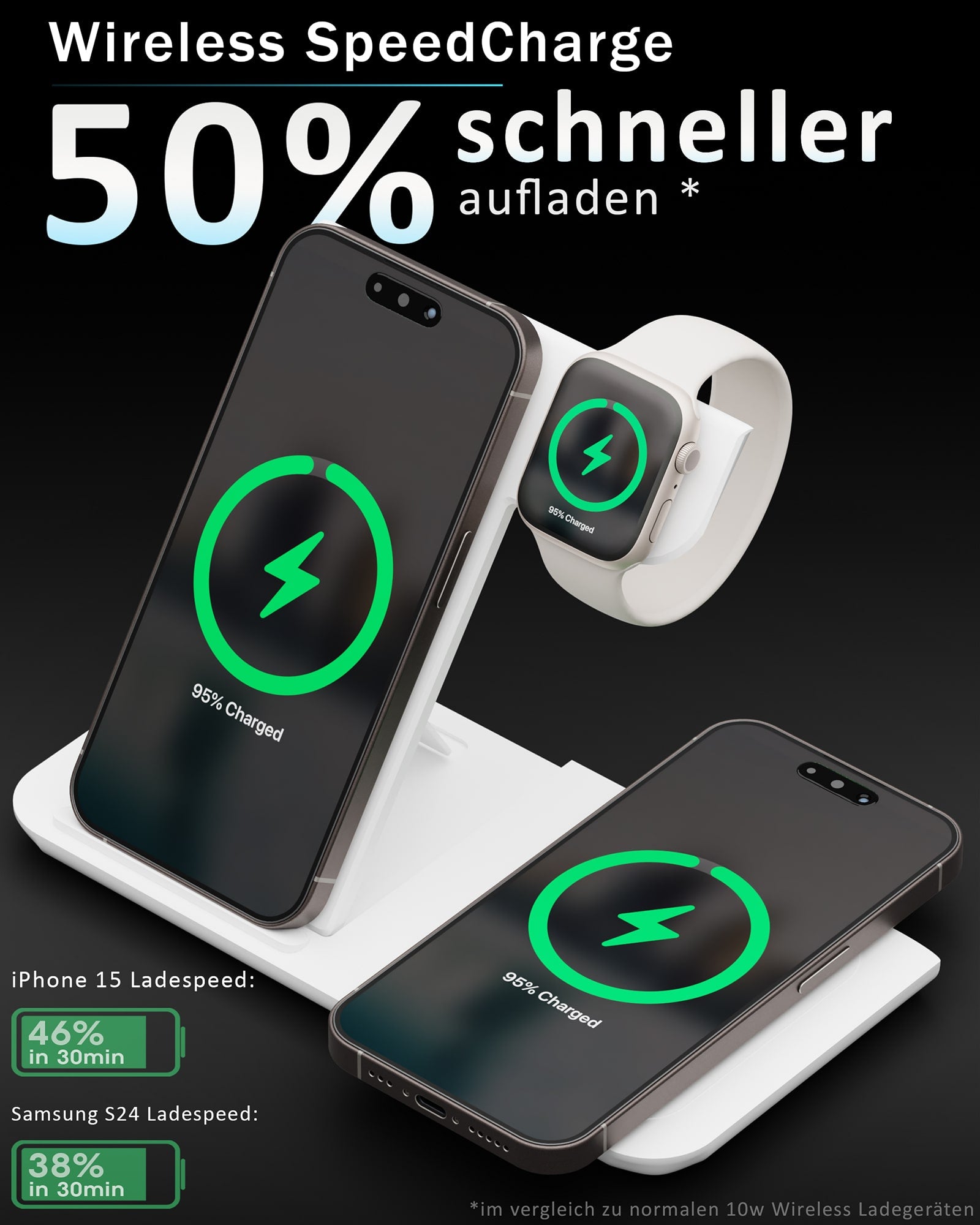 3in1 Light PowerBase Ladestation für iPhone