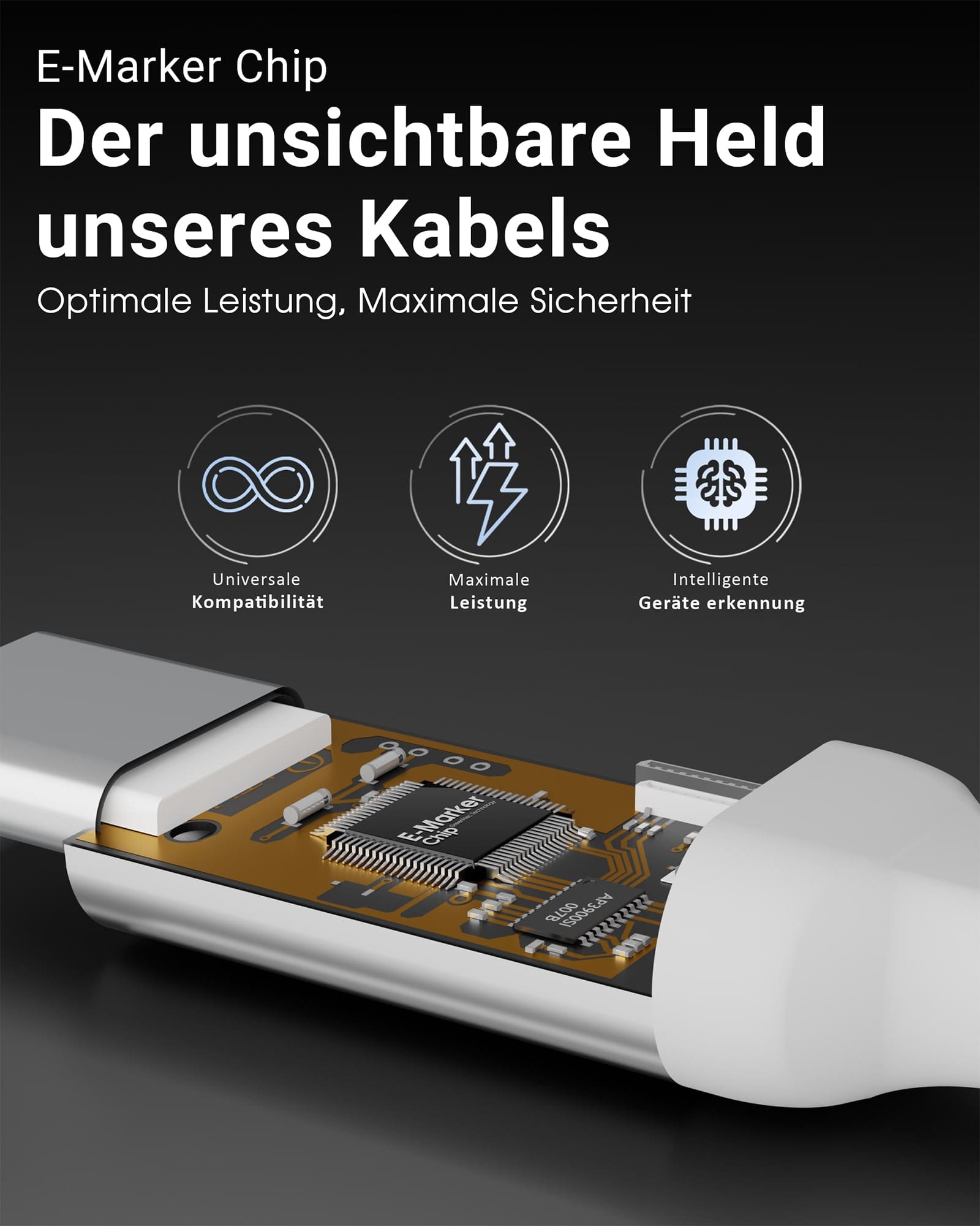 100w ThunderFlow USB-C Kabel