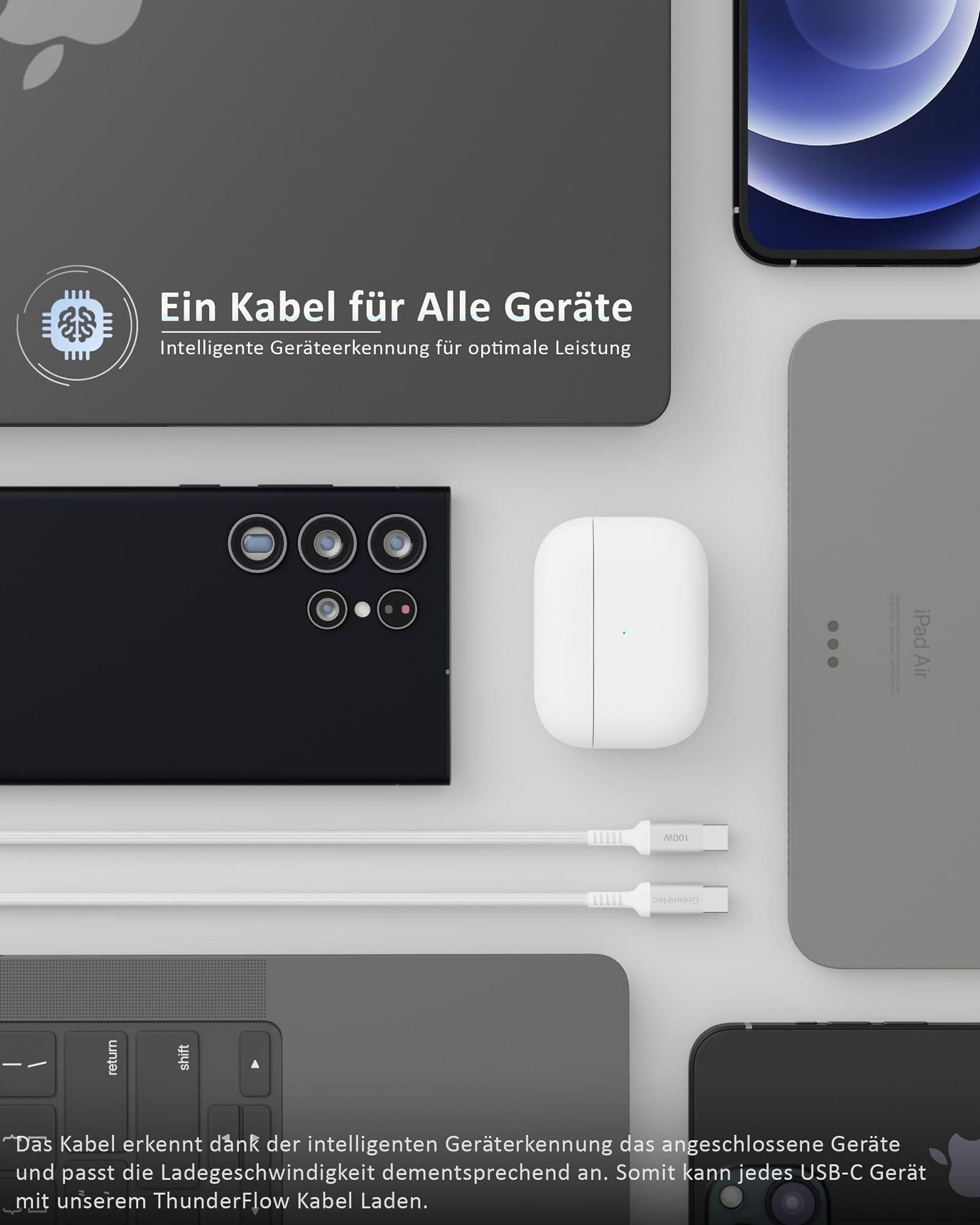 100w ThunderFlow USB-C Kabel