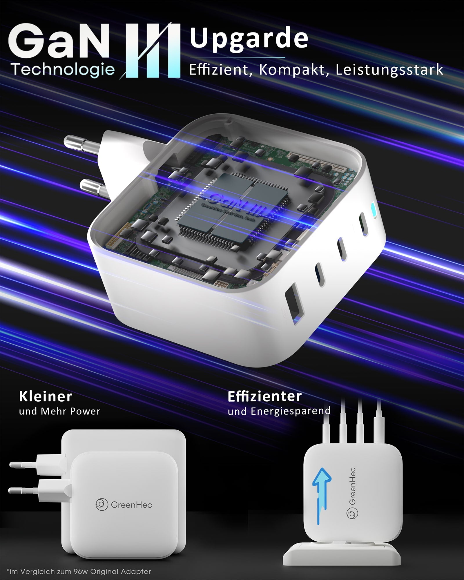 Das Nexus Pro Ladegerät verwendet GaN III, was es effizienter und Kleiner macht als andere Ladegeräte