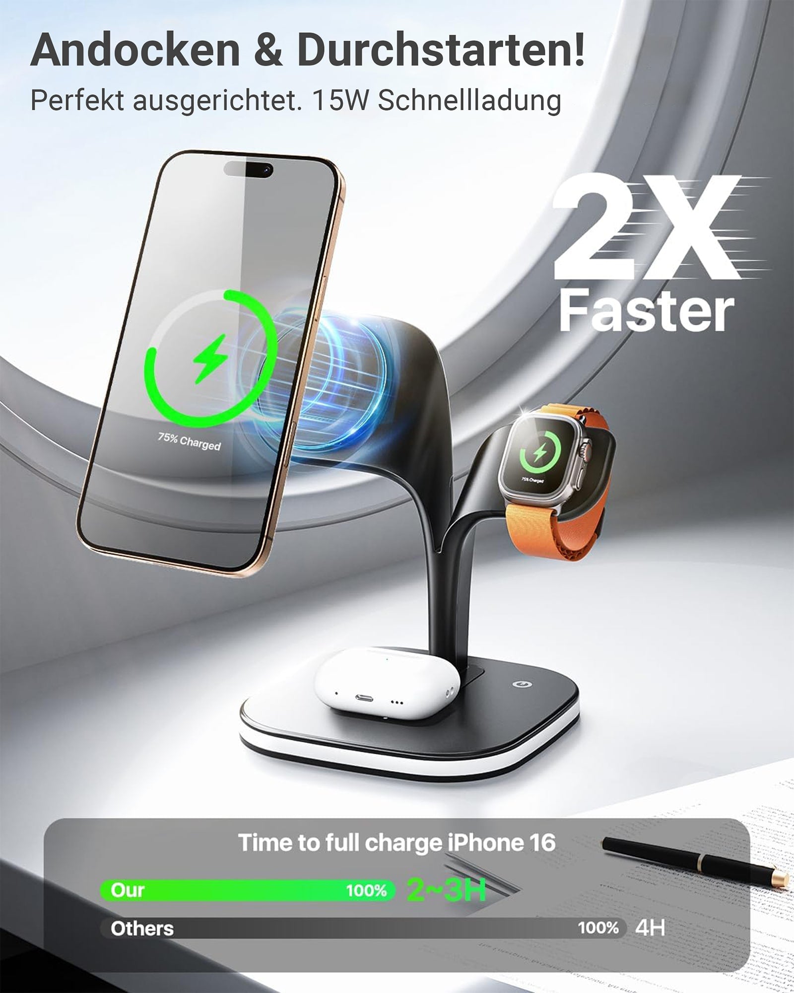 3in1 Magnetic PowerBase Ladestation für iPhone