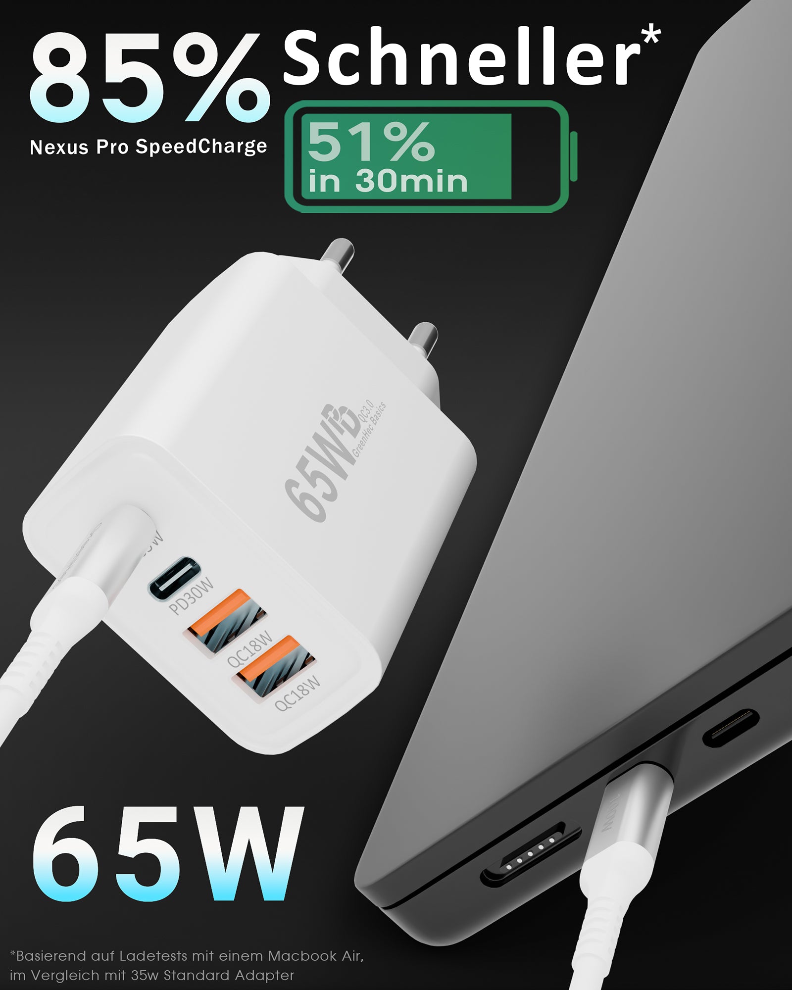 65w Quatro Charger + USB-C Kabel
