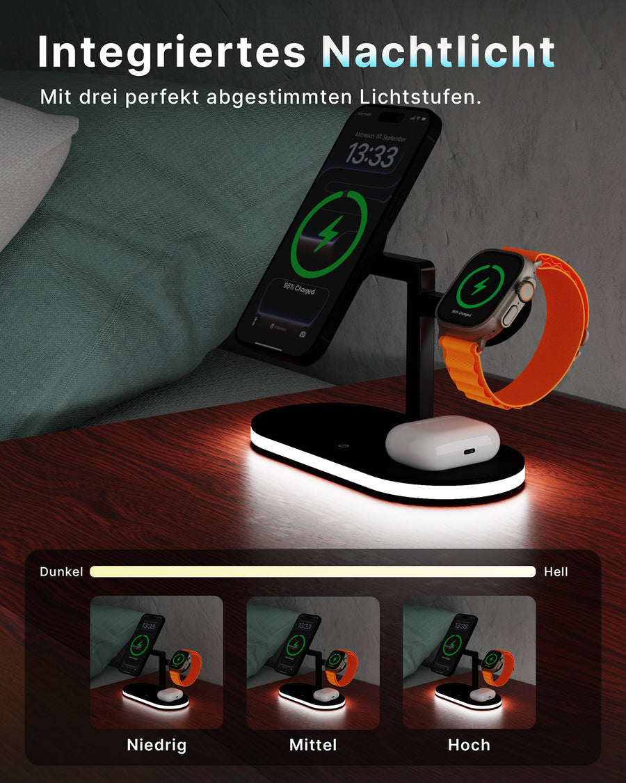 Drei Stufen, ein Fingertipp.