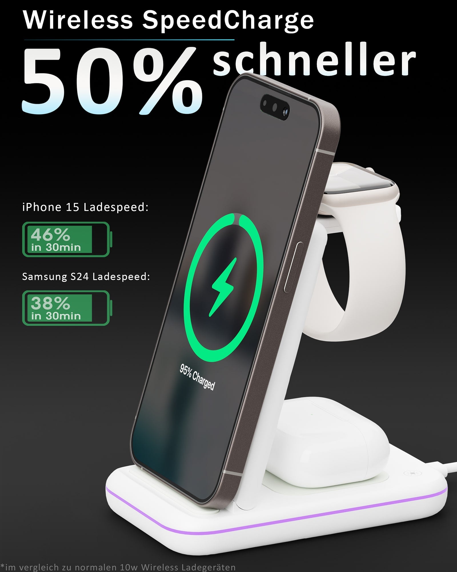 3in1 Light PowerBase Charger