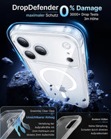 Clear Case Kameraschutz - für iPhone