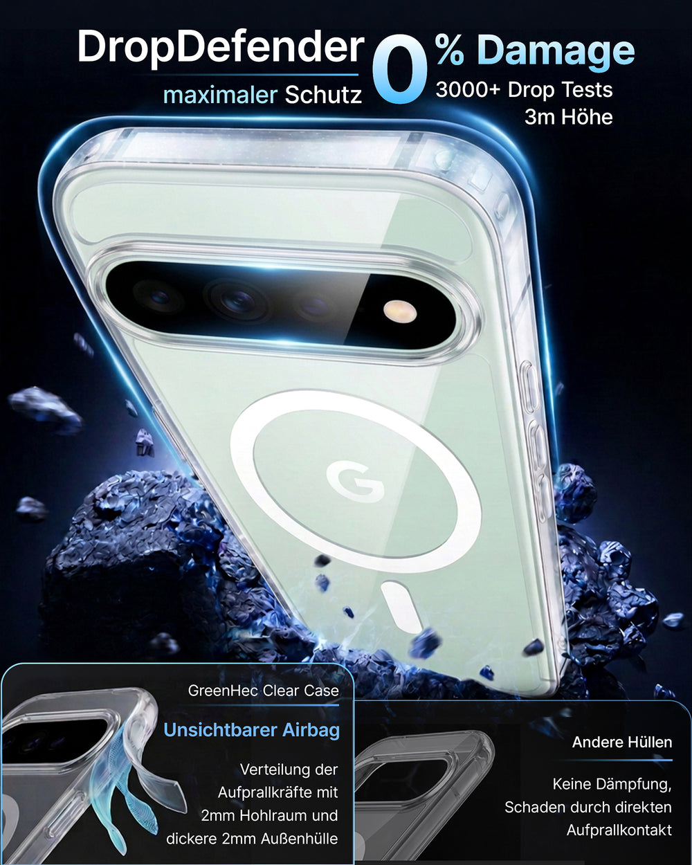 Google Pixel Clear Case
