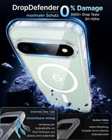 Google Pixel Clear Case