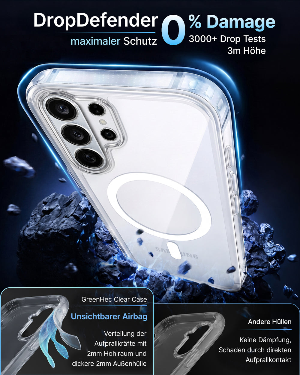 Mag Clear Case - pentru Samsung Galaxy