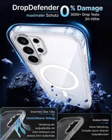 Mag Clear Case - pentru Samsung Galaxy