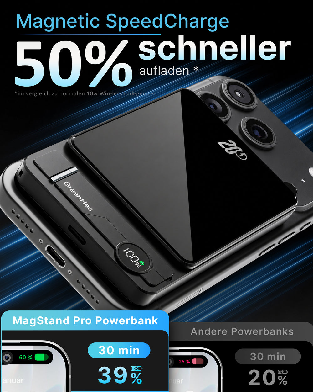 MagStand Pro Powerbank