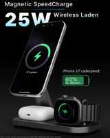GreenHec 25w Travel Charger
