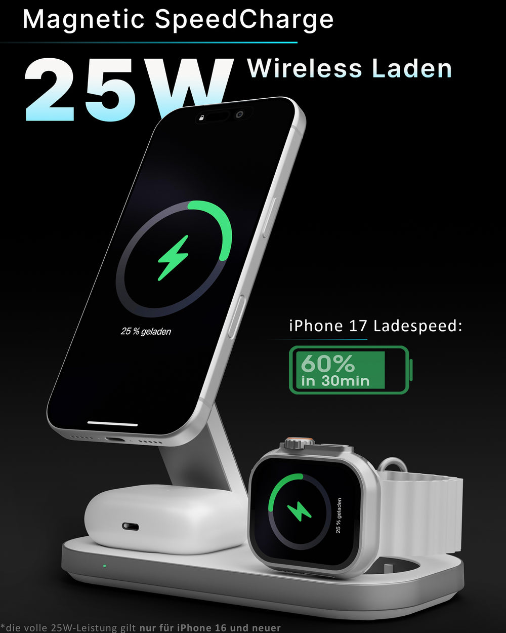 GreenHec 25w Travel Charger