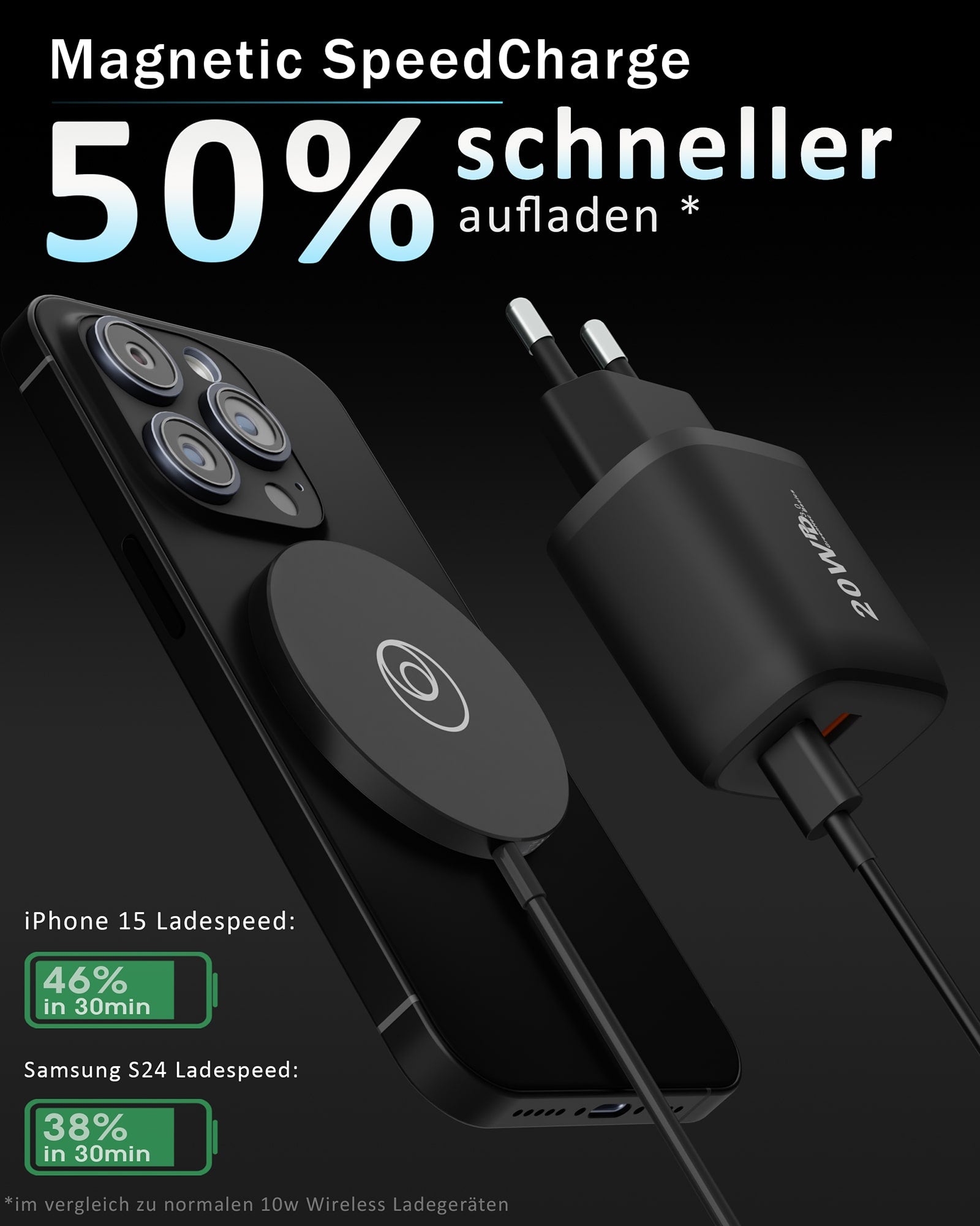 MagSafe 2in1 Bundle - Ladegerät + Wireless Charger