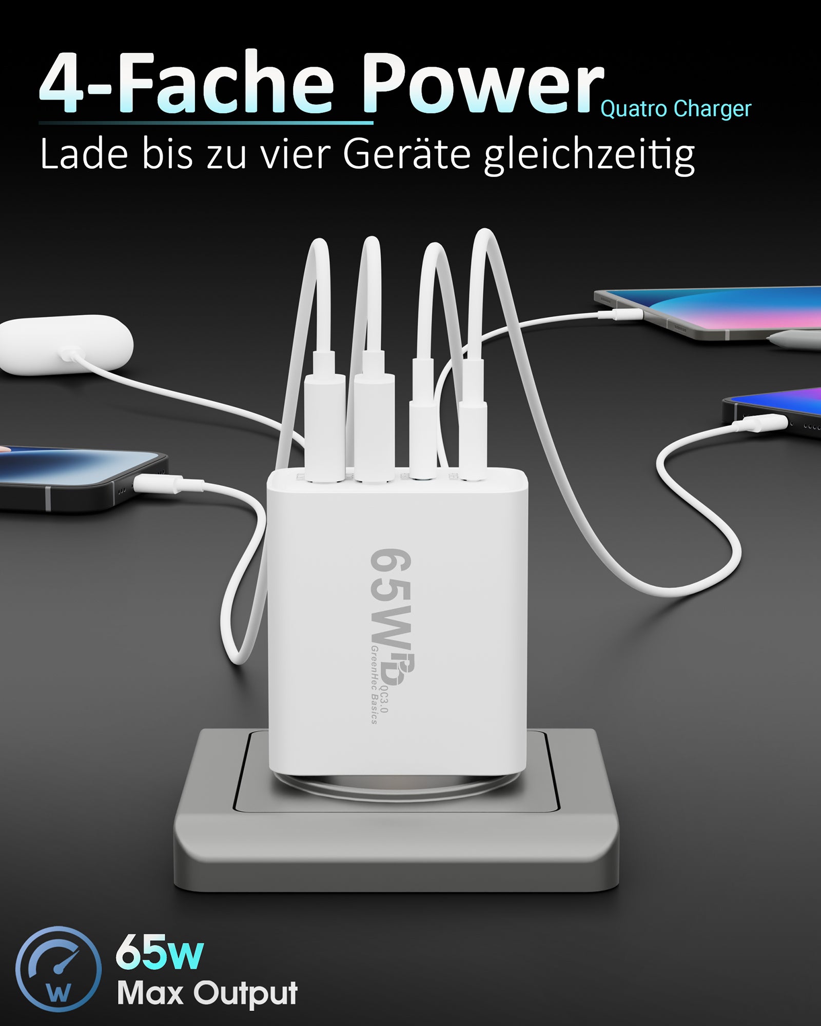 65w Quatro Charger + USB-C Kabel