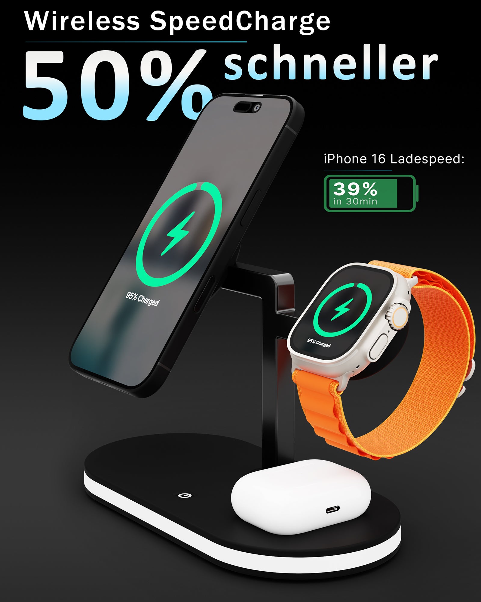 4in1 Magnetic LED PowerBase für iPhone