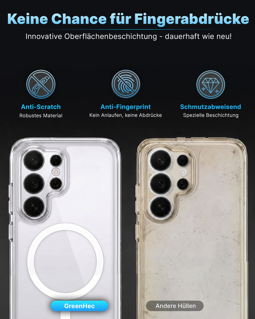 Clear Case con protección de cámara para Samsung serie S26