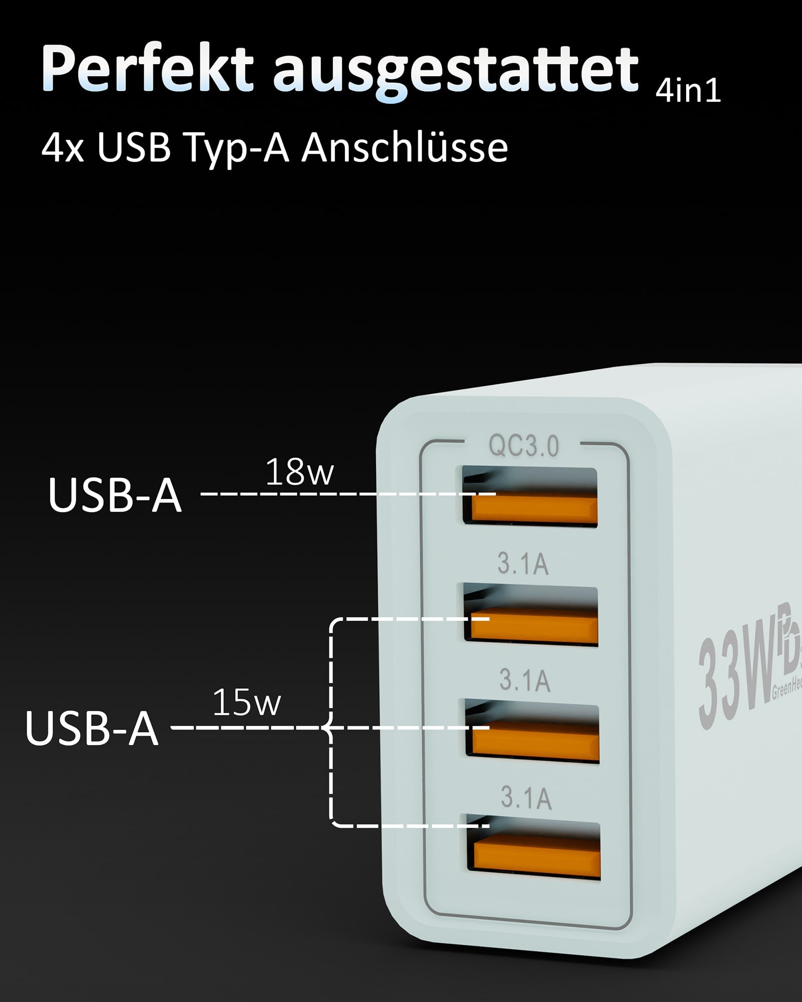 33w USB Quatro Charger