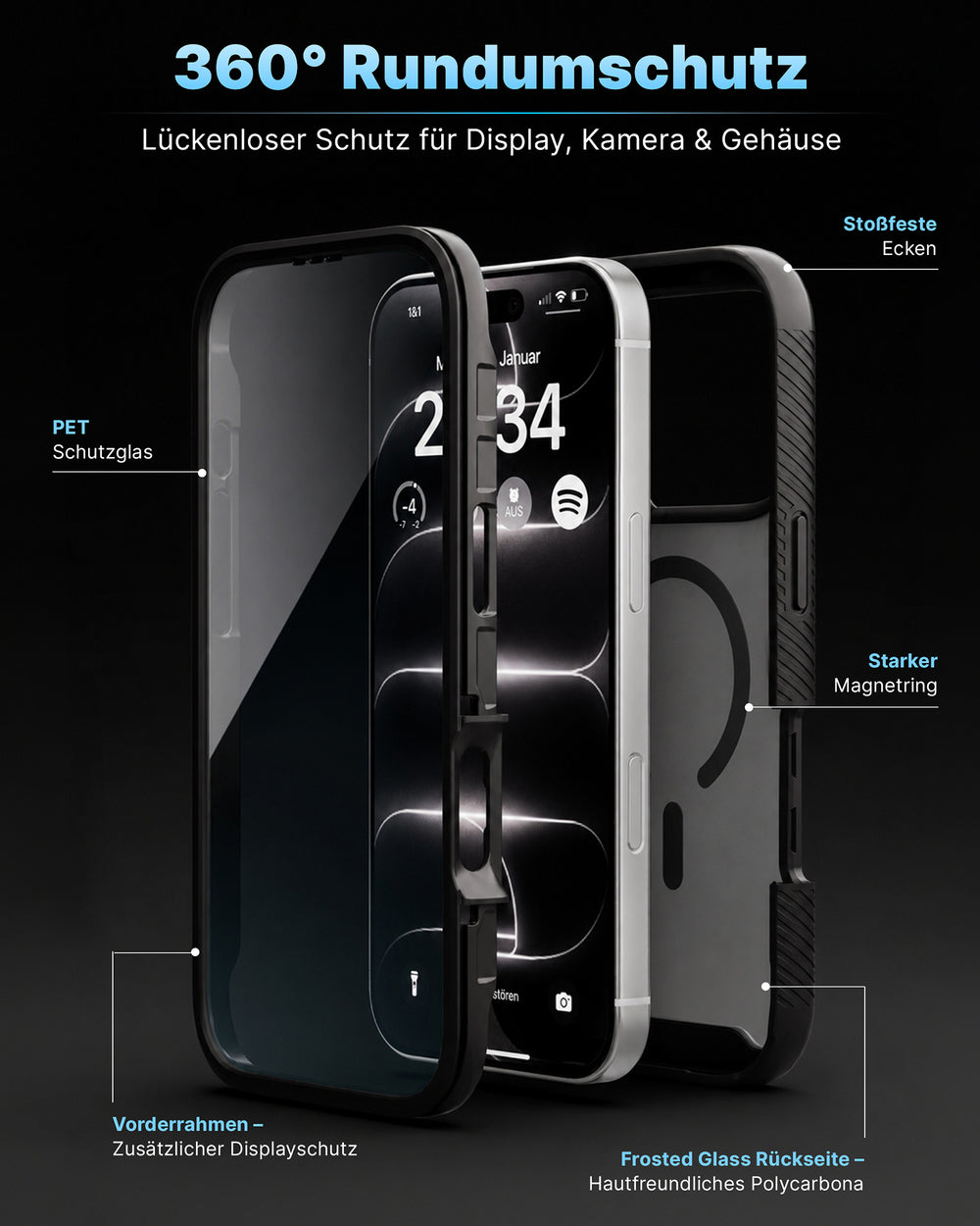 360 Protection Case