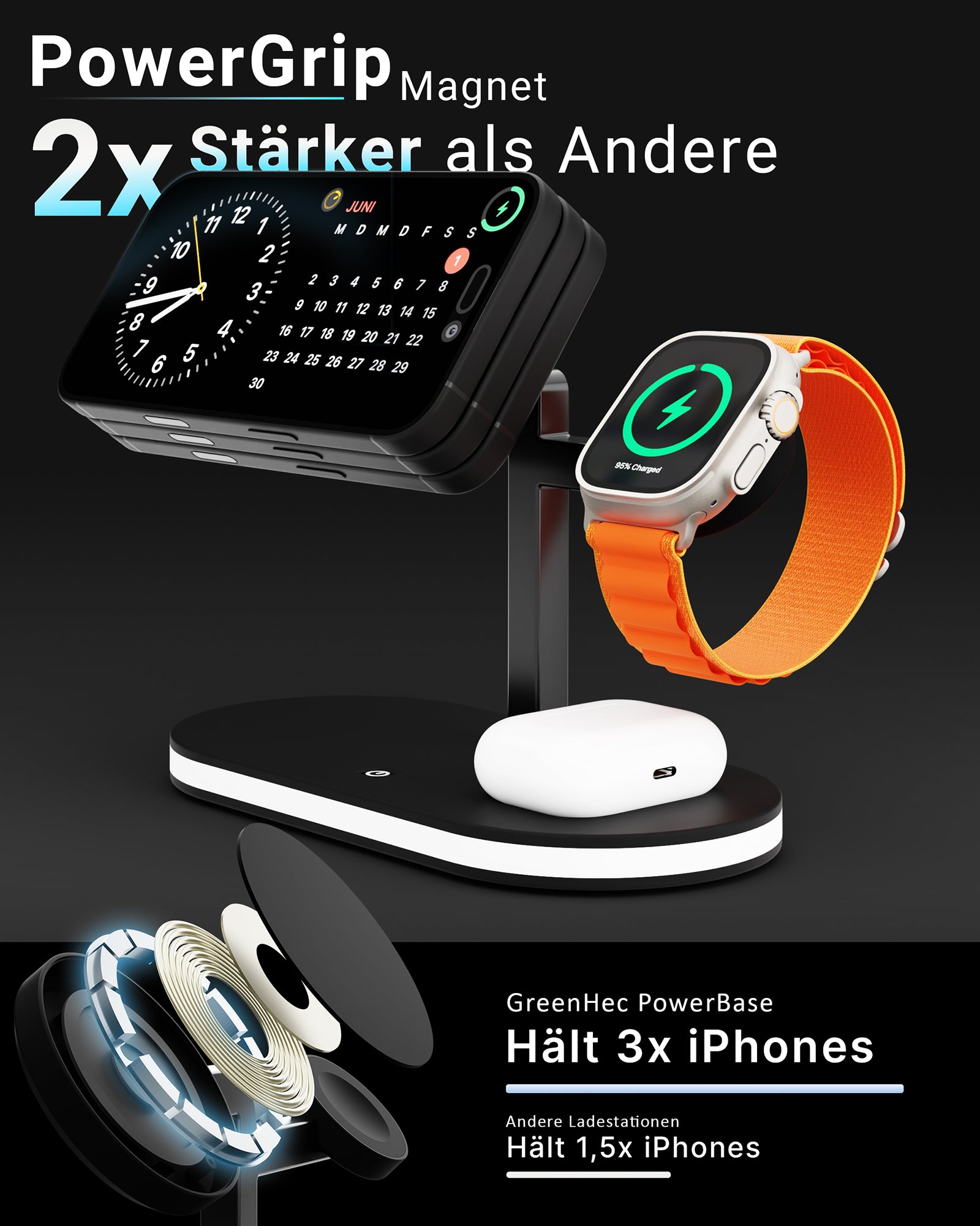 4in1 Magnetic LED PowerBase für iPhone