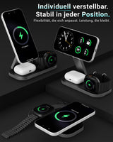 GreenHec 25w Travel Charger