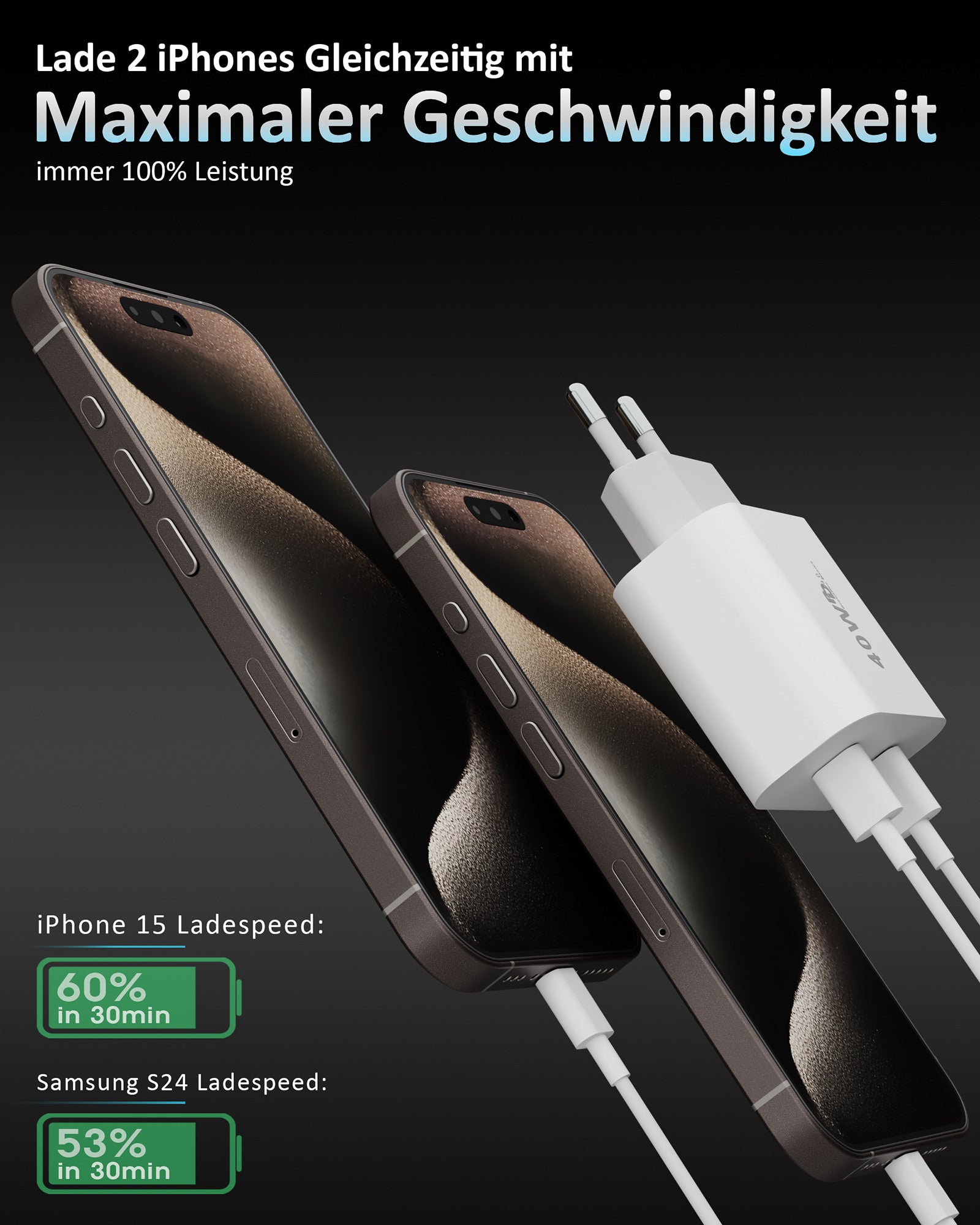 Power Essentials Bundle - MagSafe Ladegerät + USB-C Kabel + 40w Dual Charger | Netzteil Stecker 3in1