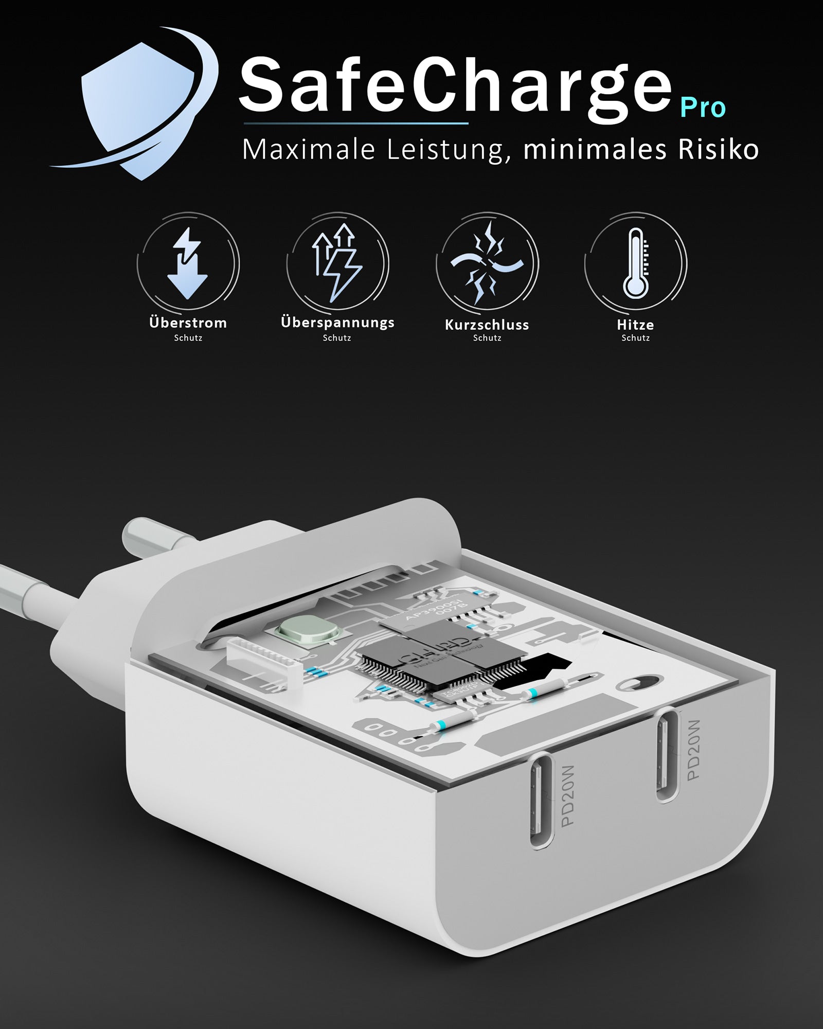 Power Essentials Bundle - MagSafe Ladegerät + USB-C Kabel + 40w Dual Charger | Netzteil Stecker 3in1