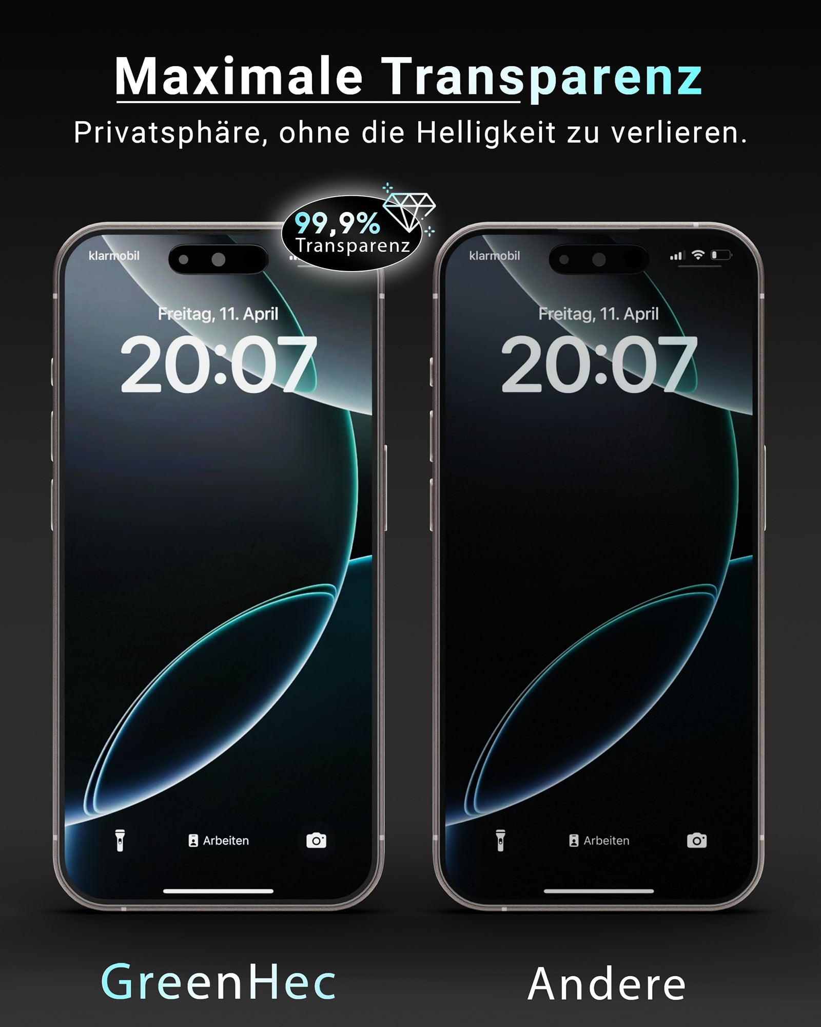 EASY INSTALL Privacy Glass 2er Pack - für iPhone