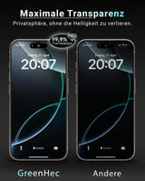 EASY INSTALL Privacy Glass 2er Pack - für iPhone