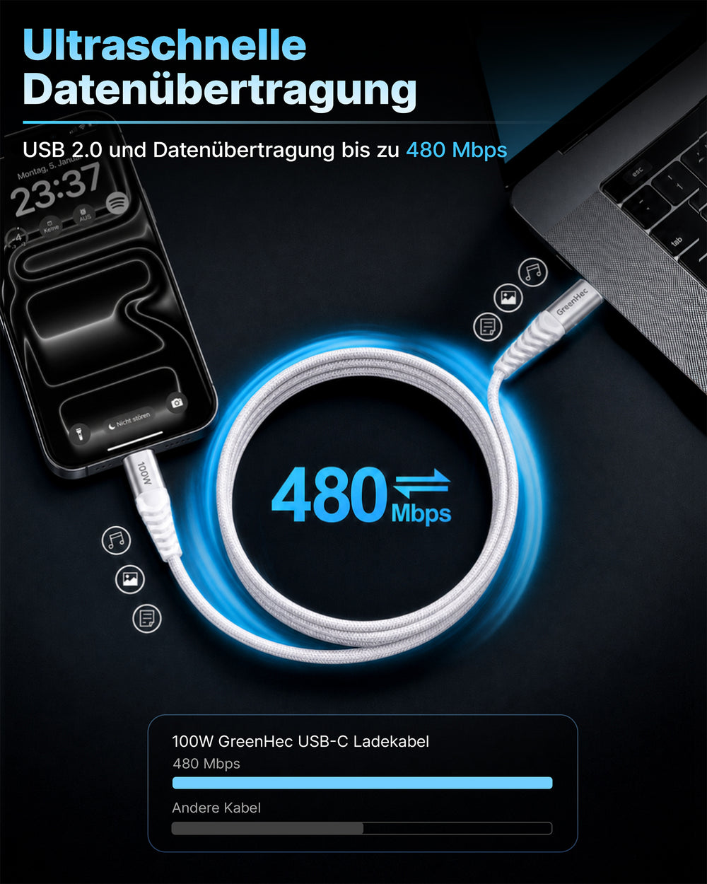 100w ThunderFlow USB-C Kabel